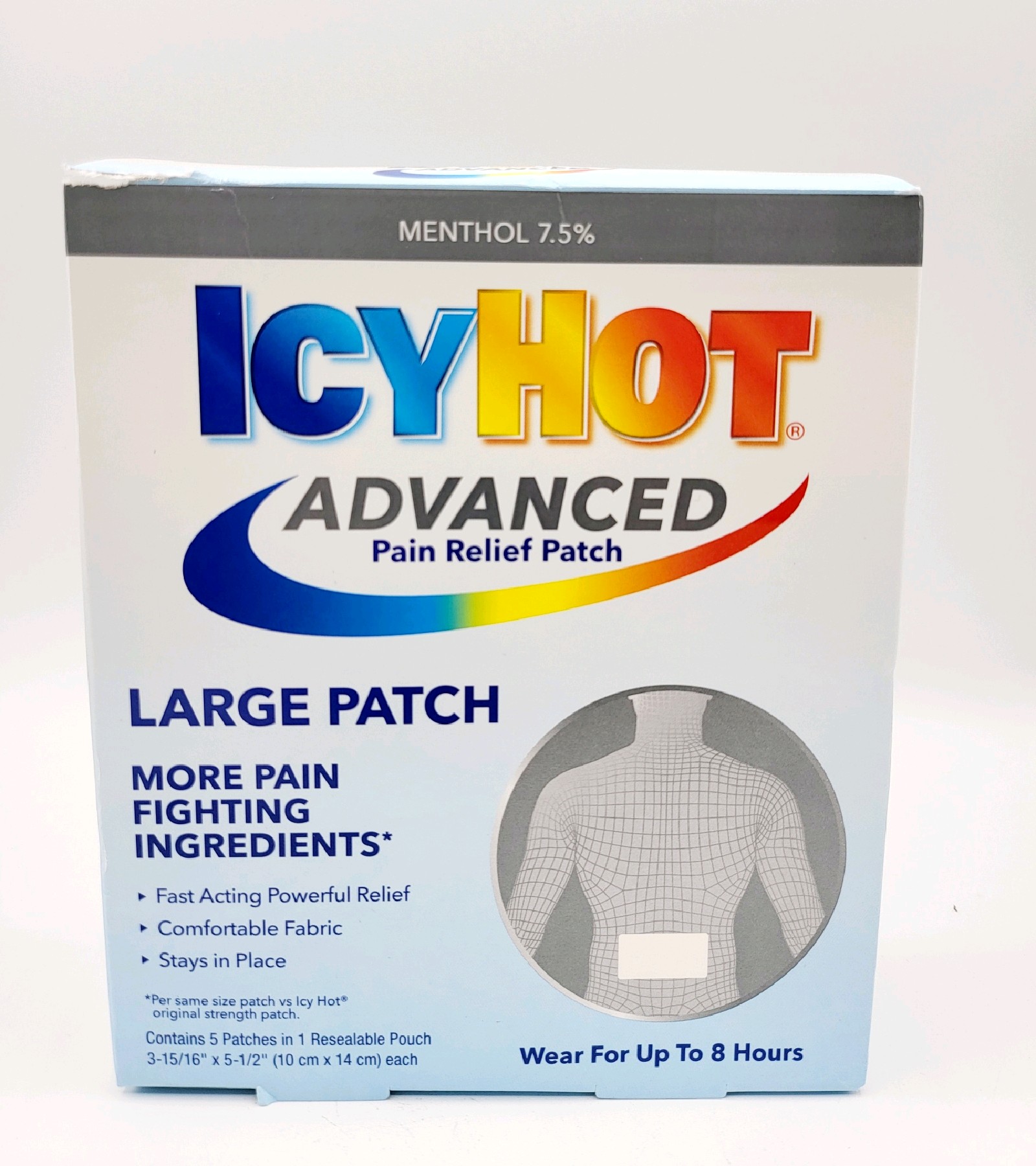 IcyHot Patch